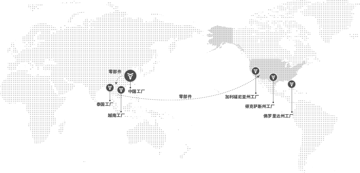 ad8_map2 世界工厂
