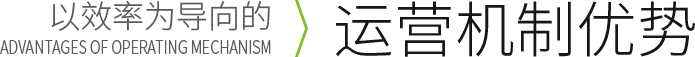 ad_t1 运营机造优势